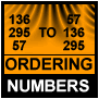 Ordering Numbers