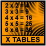 Times Tables